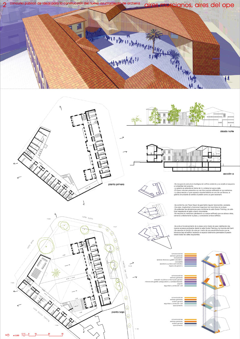 Ayuntamiento de Archena concurso Panel 02